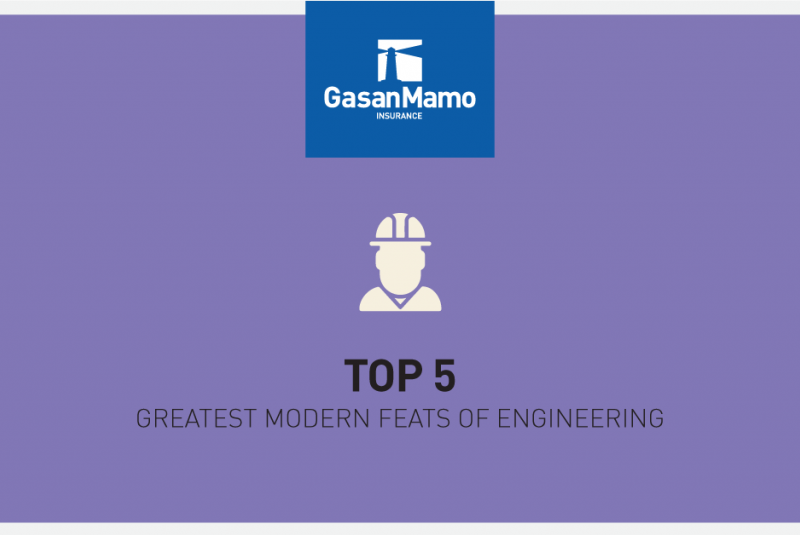 Top 5 Greatest Modern Feats of Engineering