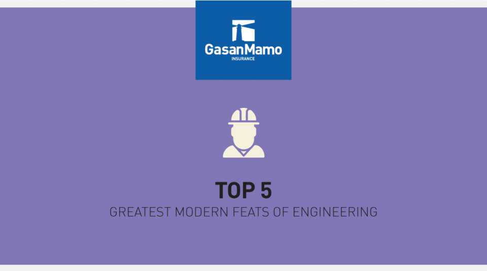 Top 5 Greatest Modern Feats of Engineering