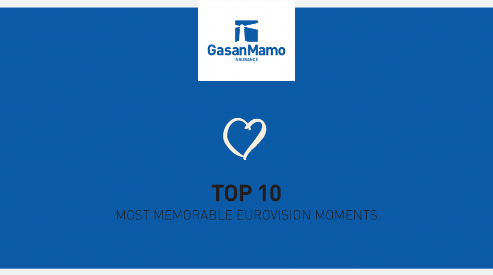 Top 10 Most Memorable Eurovision Moments