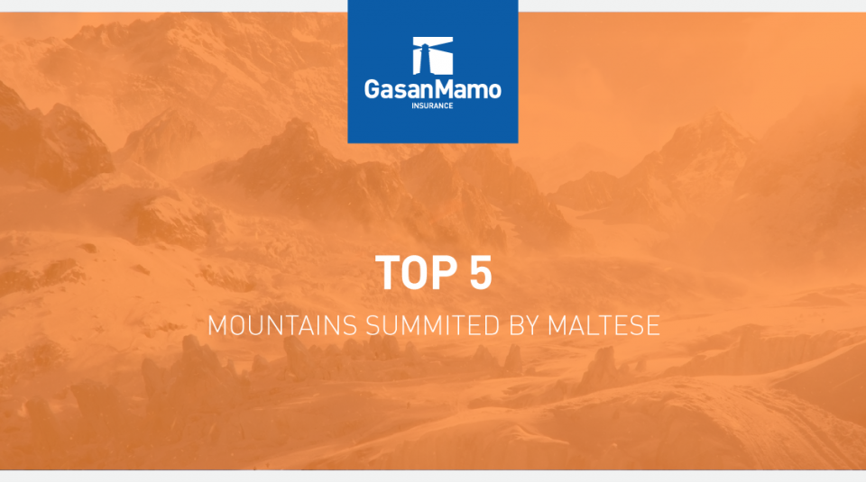 Top 5 Mountains Summited by Maltese