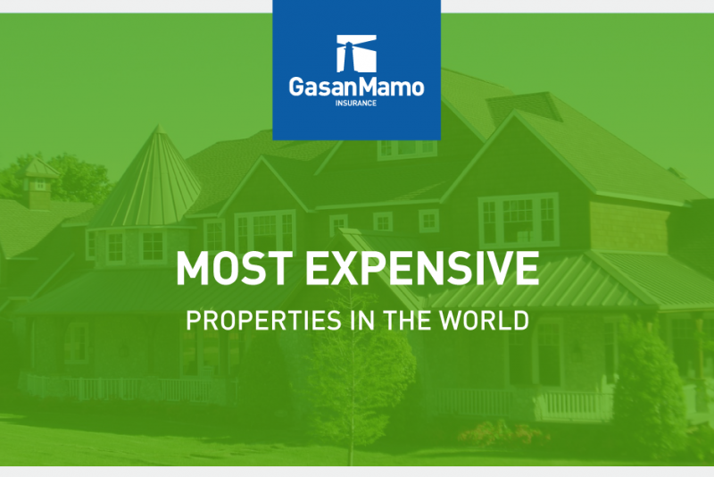 Most Expensive Properties in the World