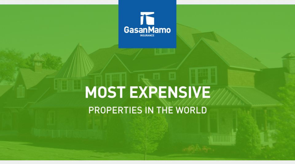 Most Expensive Properties in the World