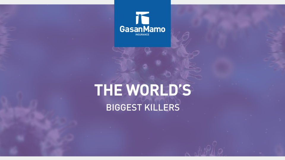 The World’s Biggest Killers